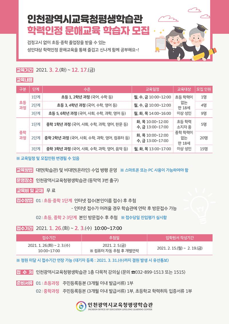 [인천광역시교육청평생학습관]_2021년_학력인정_문해교육_학습자_모집_안내문.jpg 이미지